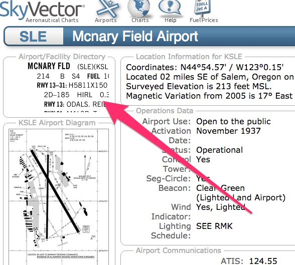 Skyvector Canadian Charts