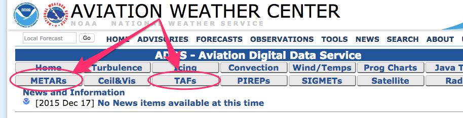 a-complete-guide-to-understanding-metars-site-title