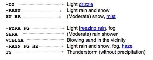 METAR example 2