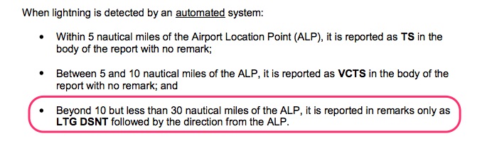 METAR_lightning automated