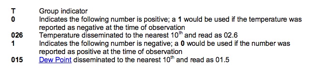 METAR_temp remarks