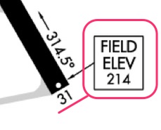 Example of FAA field elevation 