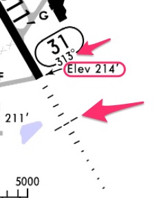 Example of Jeppesen airport elevation