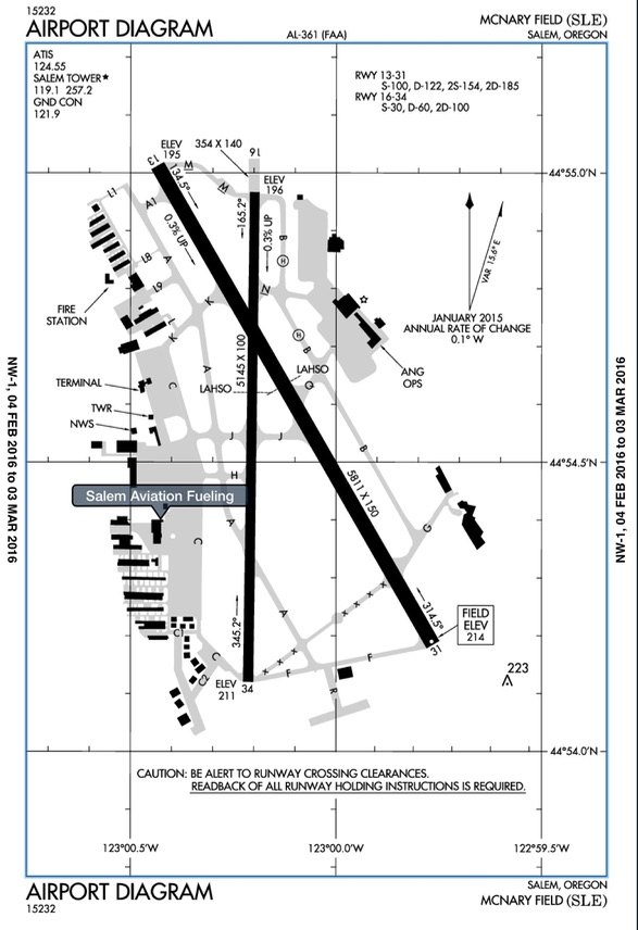 KSLE_FAA_airport_chart
