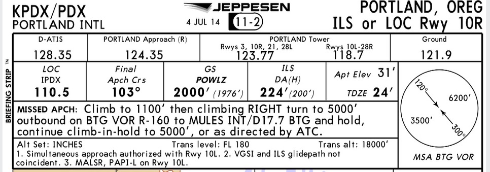 Example of Jeppesen briefing strip