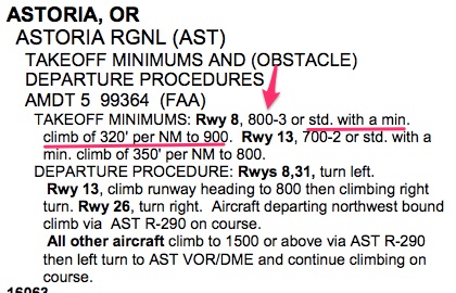 Alternate Takeoff minimums Astoria, OR