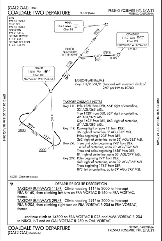 FAA chart of Coaldale SID