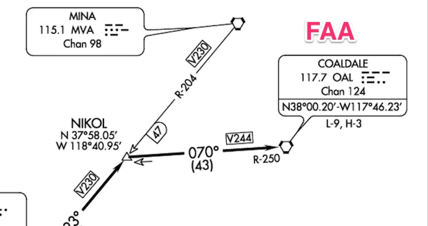 FAA graphics on SID chart