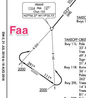 FAA graphics on SID chart