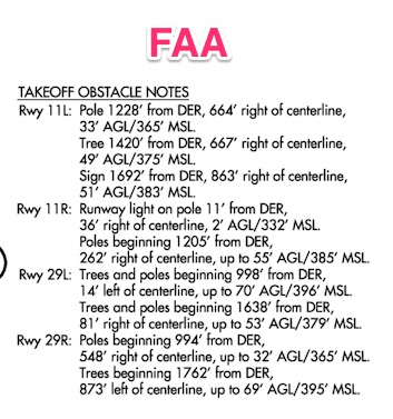 FAA chart obstacles description