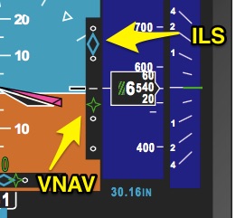 VNAV vs ILS display