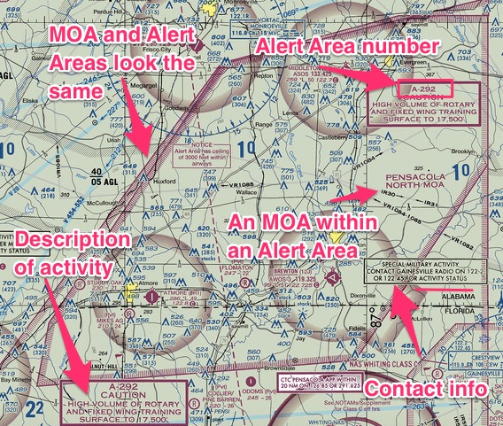 Alert area dimensions and contact information
