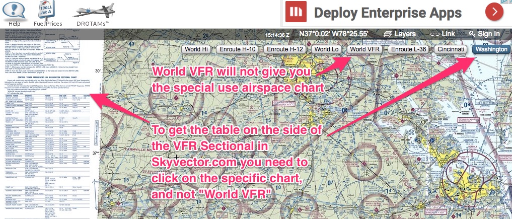 How to identify Prohibited Areas on VFR Sectionals