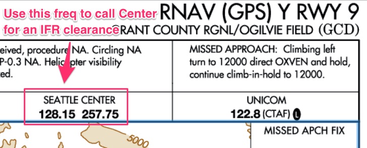 How to contact Center on the ground for an IFR clearance