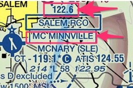 How to find a Flight Service Station frequency