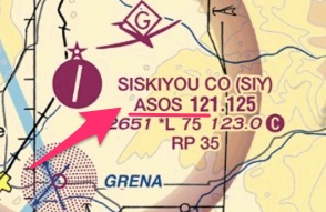 How to find if an airport has ASOS on a VFR Sectional