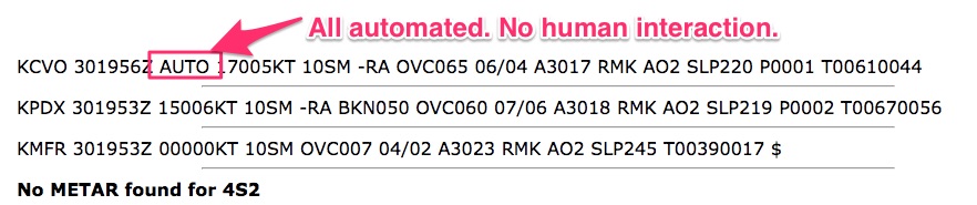 What does the "AUTO" mean in a METAR?