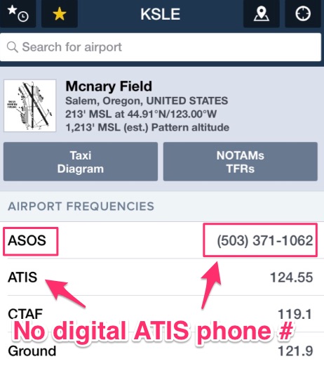 Is the ATIS the same as the METAR?
