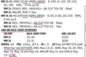 FAA airport facility directory with runway information