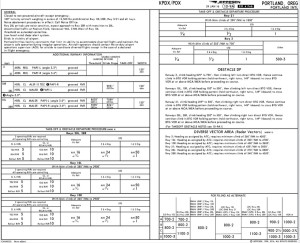 Jeppesen airport diagram of Portland International Airport page 2