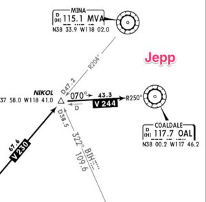 Jeppesen chart graphics