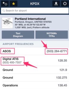 Difference between ASOS and ATIS