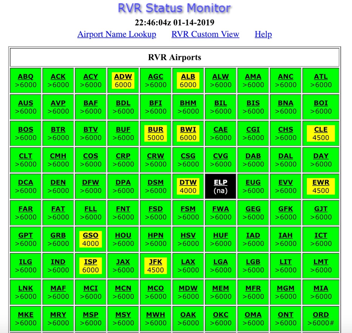 How to find out the status of RVR at an airport.
