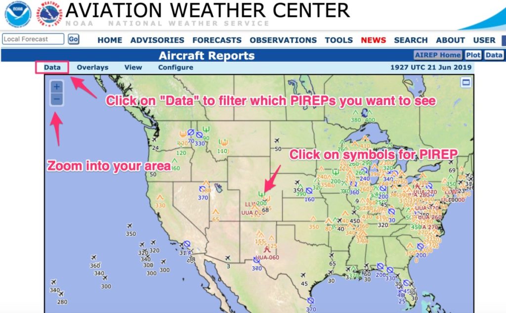 How to read PIREPs